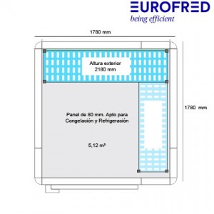 Cámara panel eurofred