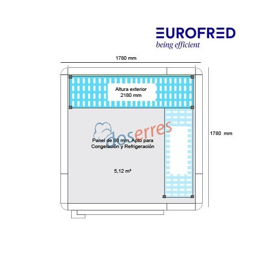 Cámara panel eurofred
