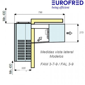 MOCHILA REFRIGERACIÓN