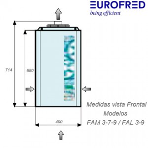 gRUPO MOCHILA CAMARAS