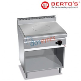 placa radiante bertos